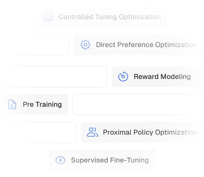 Training-as-a-Service (TaaS)